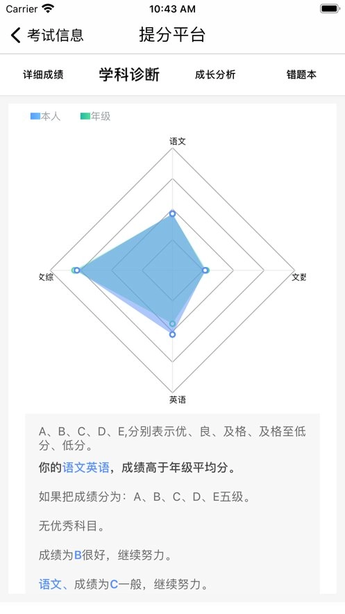 提分平台学生版图2