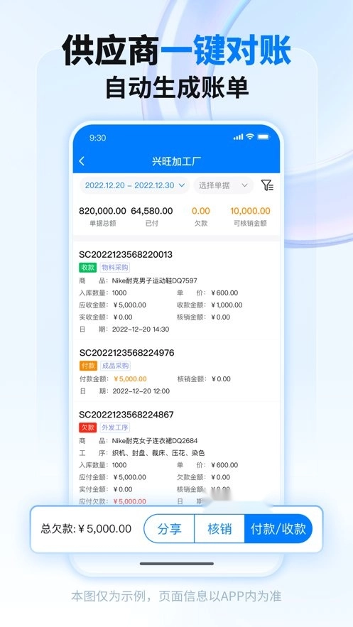 秦丝生产供应链管理软件图3