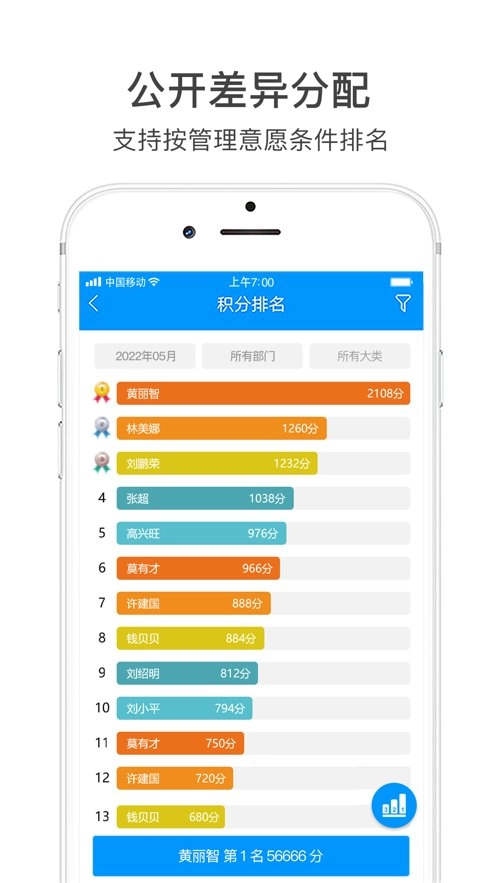 激励宝积分制官方正版图2