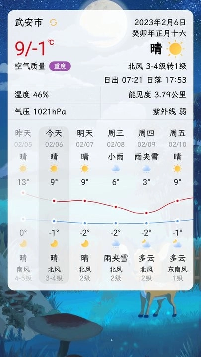 沙漏日历手机正版(1)