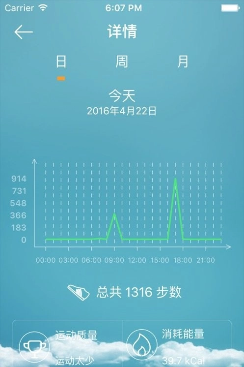 FlagFit安卓直装版图2