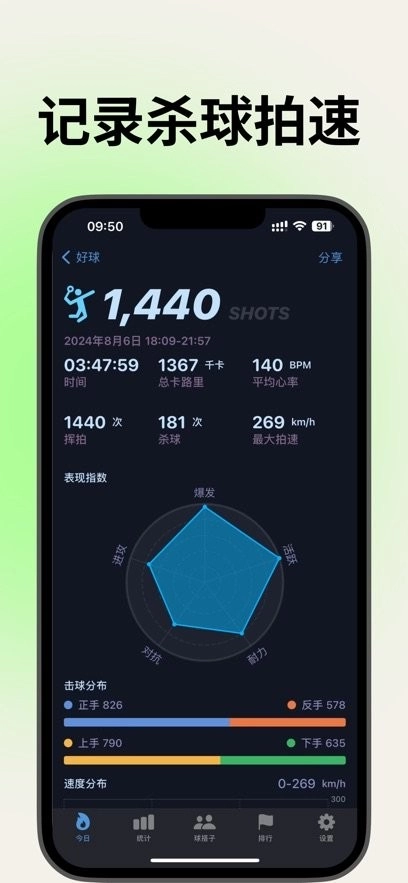 好球安卓官方版图3