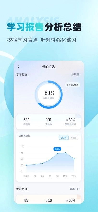 石油天然气司钻作业聚题库手机免费版图2