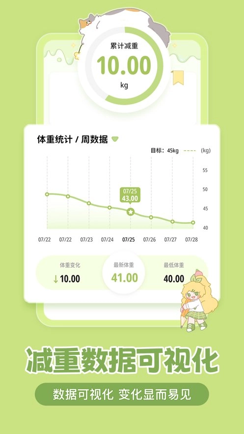 清柠轻断食手机版图2