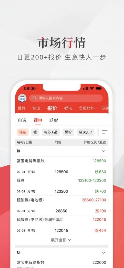 富宝新能源手机版图2