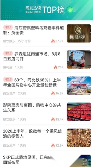 联商网直装版图1