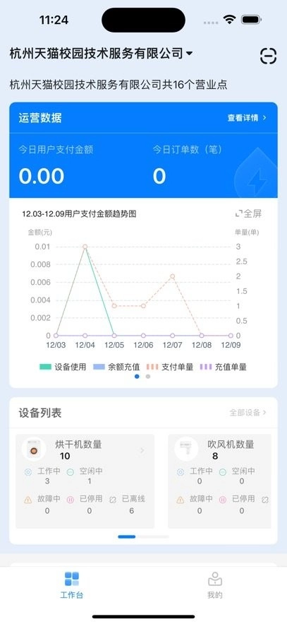 天猫校园商家版图3