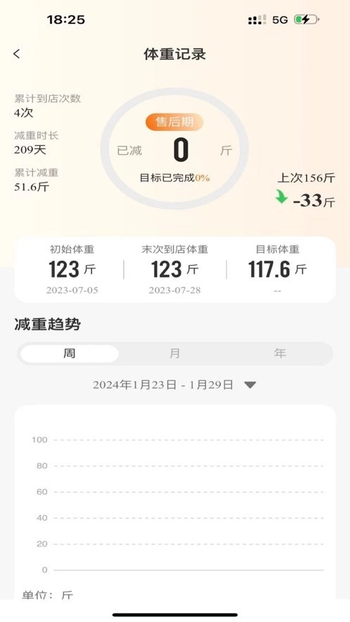 小橙日记软件图3