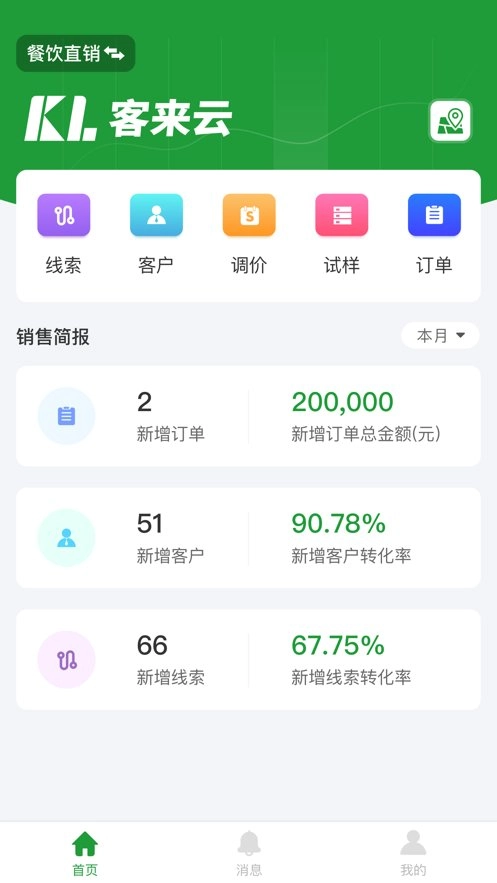客来云SCRM最新版图1