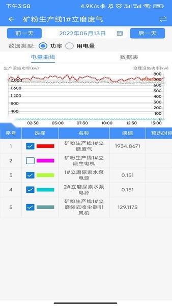 企业环保通手机版图3
