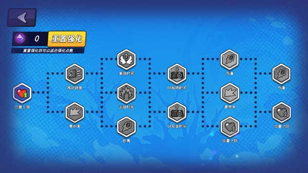 疯狂大乱斗手机版图2