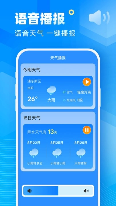 易奇天气原版图2
