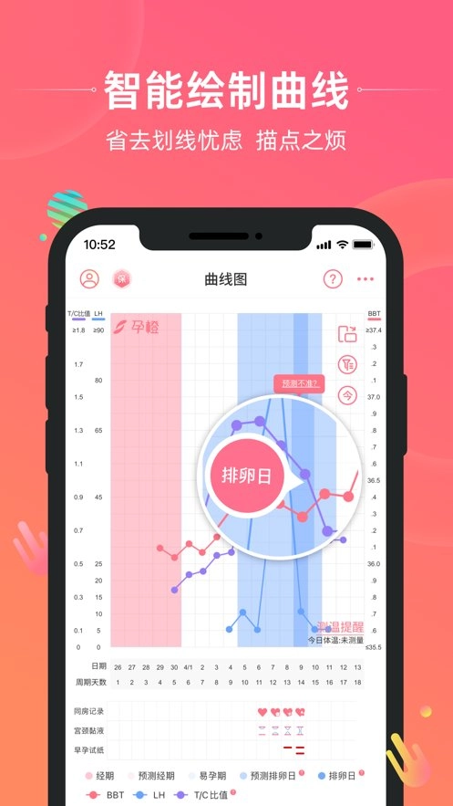 孕橙软件官方版图2