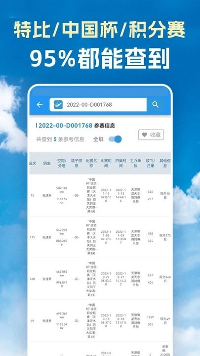 信鸽足环号网手机版图1
