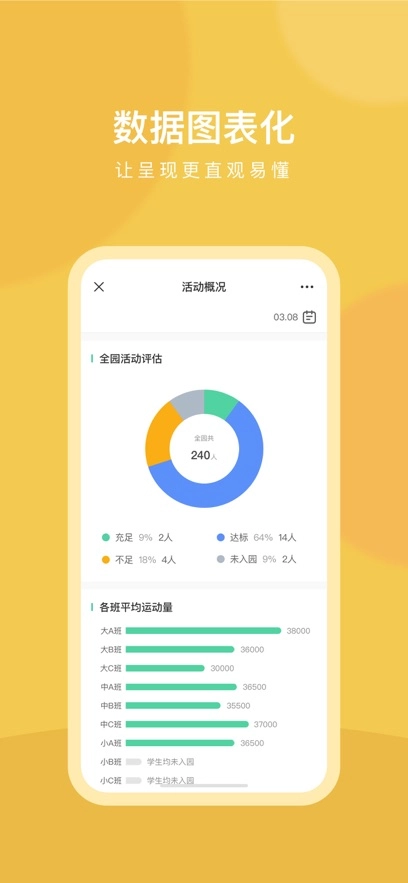 CLife园丁手机最新版图2