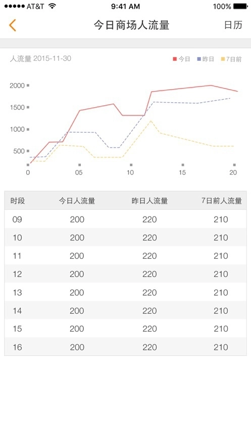 吾悦商户通官方最新版图1