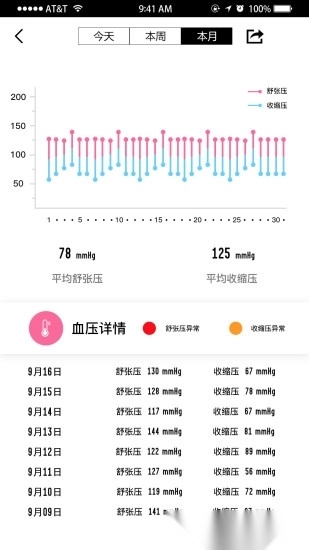 WellGo软件安卓免费版图3
