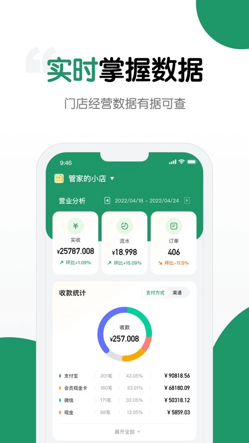 哗管家正版图2