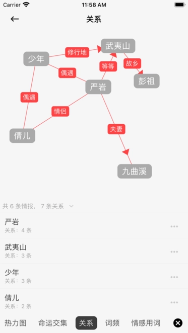 云上写作软件安卓直装版图2