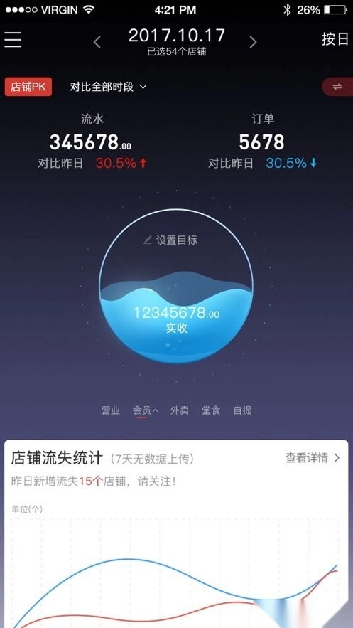 饮食老板通Pro手机版图1