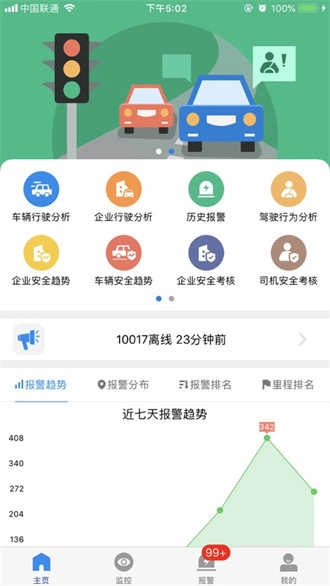 cms图1