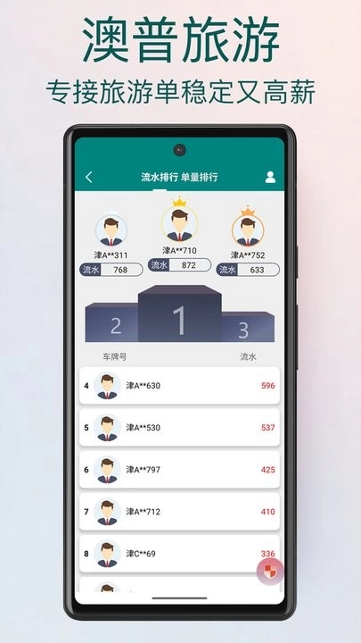 澳普旅游软件安卓官方版图2