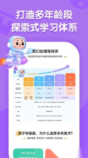 未来美术手机版图2
