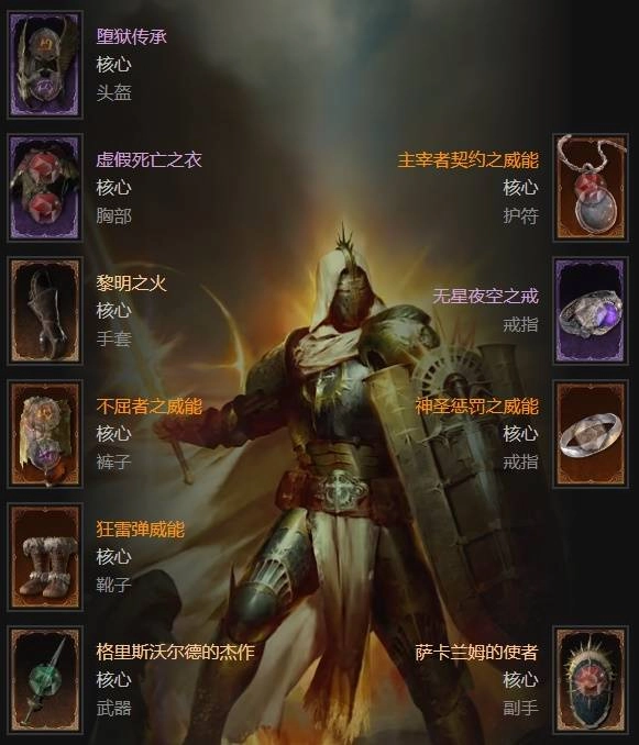 《暗黑破坏神4》S11赛季圣骑士盾牌冲锋Build配置攻略