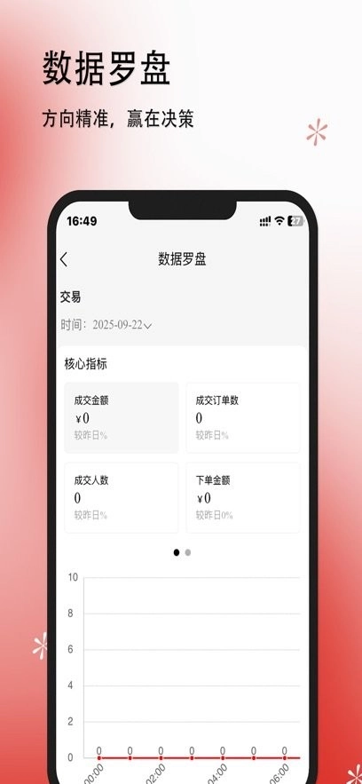 体此咪商家端手机版图2