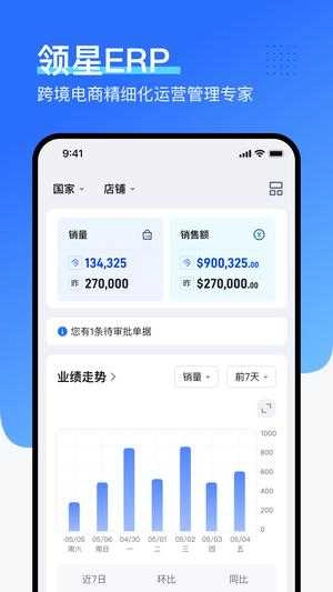 领星ERP图1