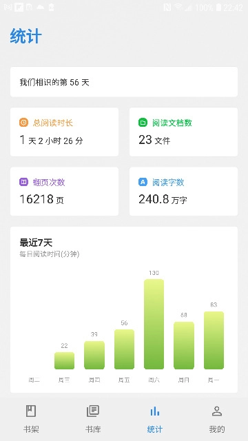 Readingo安卓版(2)
