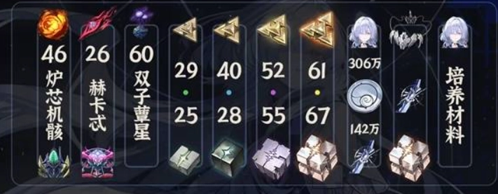 鸣潮莫宁详尽培养指南整理