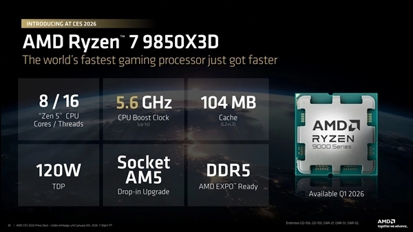 全球顶级游戏CPU！AMD锐龙79850X3D发售日期揭晓：1月29日