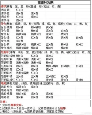 桃源深处有人家qq版