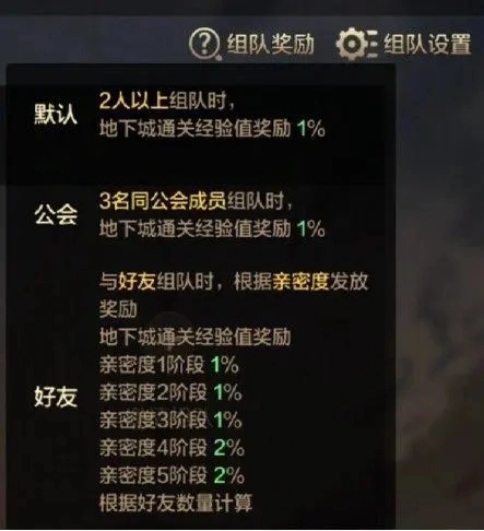 地下城与勇士起源国际服