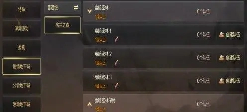 地下城与勇士起源国际服