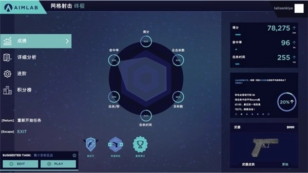 瞄准实验室手机下载