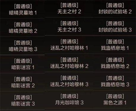 地下城与勇士起源