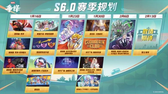《漫威争锋》S6.0赛季的规划已经公布，毒液与蜘蛛侠的联动制服很快就会加入游戏！