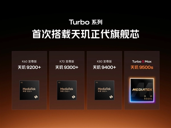 卢伟冰宣布：REDMITurbo实现全方位升级，强势挑战并超越4000元价位段的性能旗舰机型