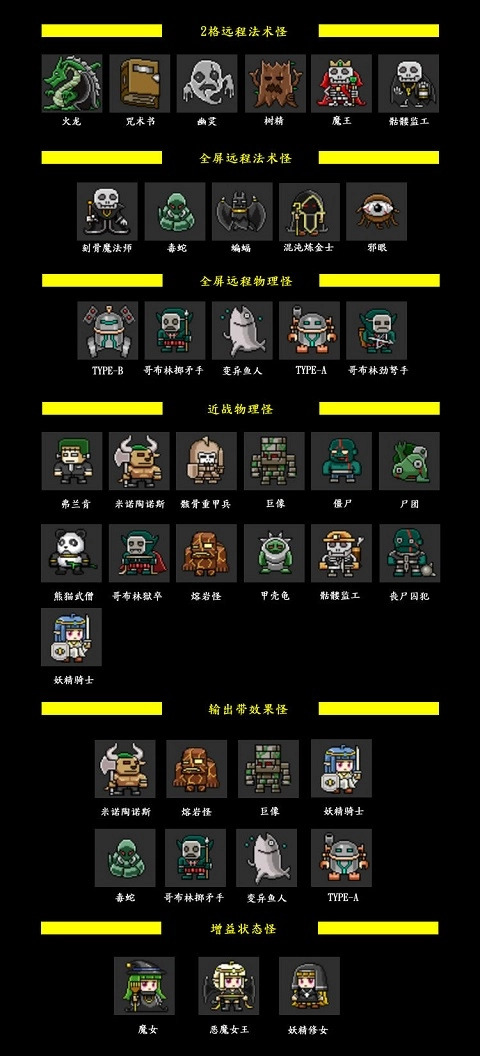 迷你地下城2最新版