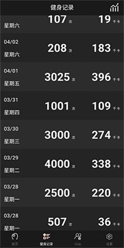 YaoYao跳绳手机版