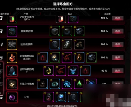 犹格索托斯的庭院