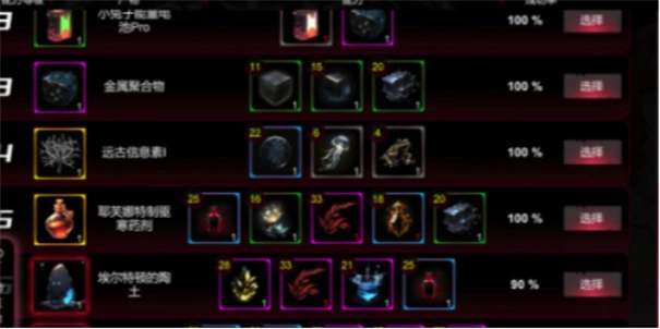 犹格索托斯的庭院