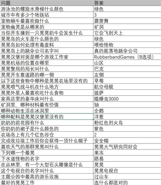 晃晃人生图4