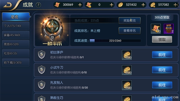 阿拉德之怒上士版图2