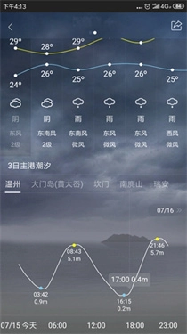 钓鱼人天气预报