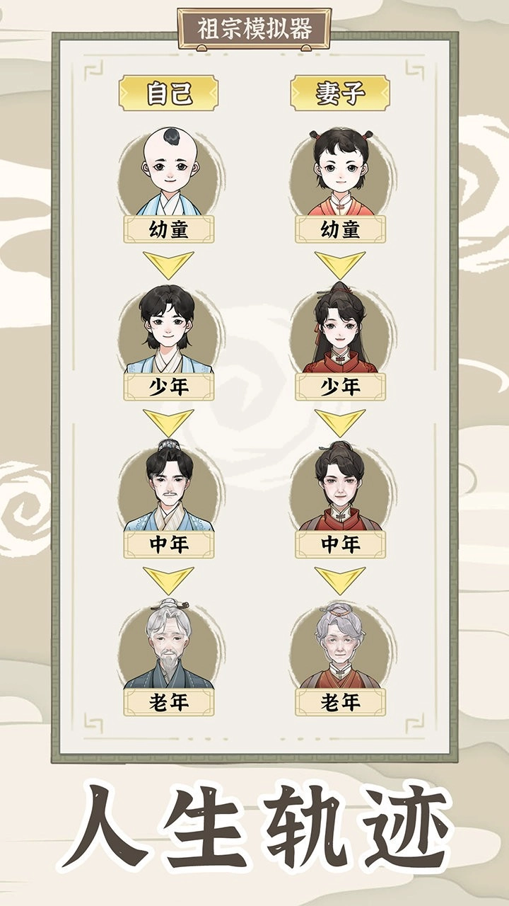 祖宗模拟器单机版手机下载