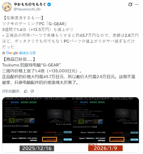 PC价格持续飙升！PS5竟意外成为“性价比首选”？