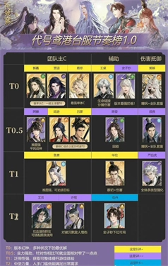 代号鸢港服-图6